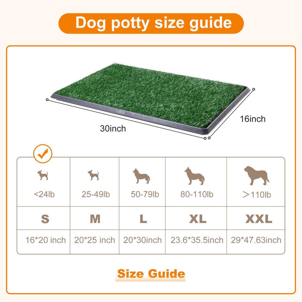 LOOBANI Dog Grass Pad with Tray drainage back showcases quick water flow
