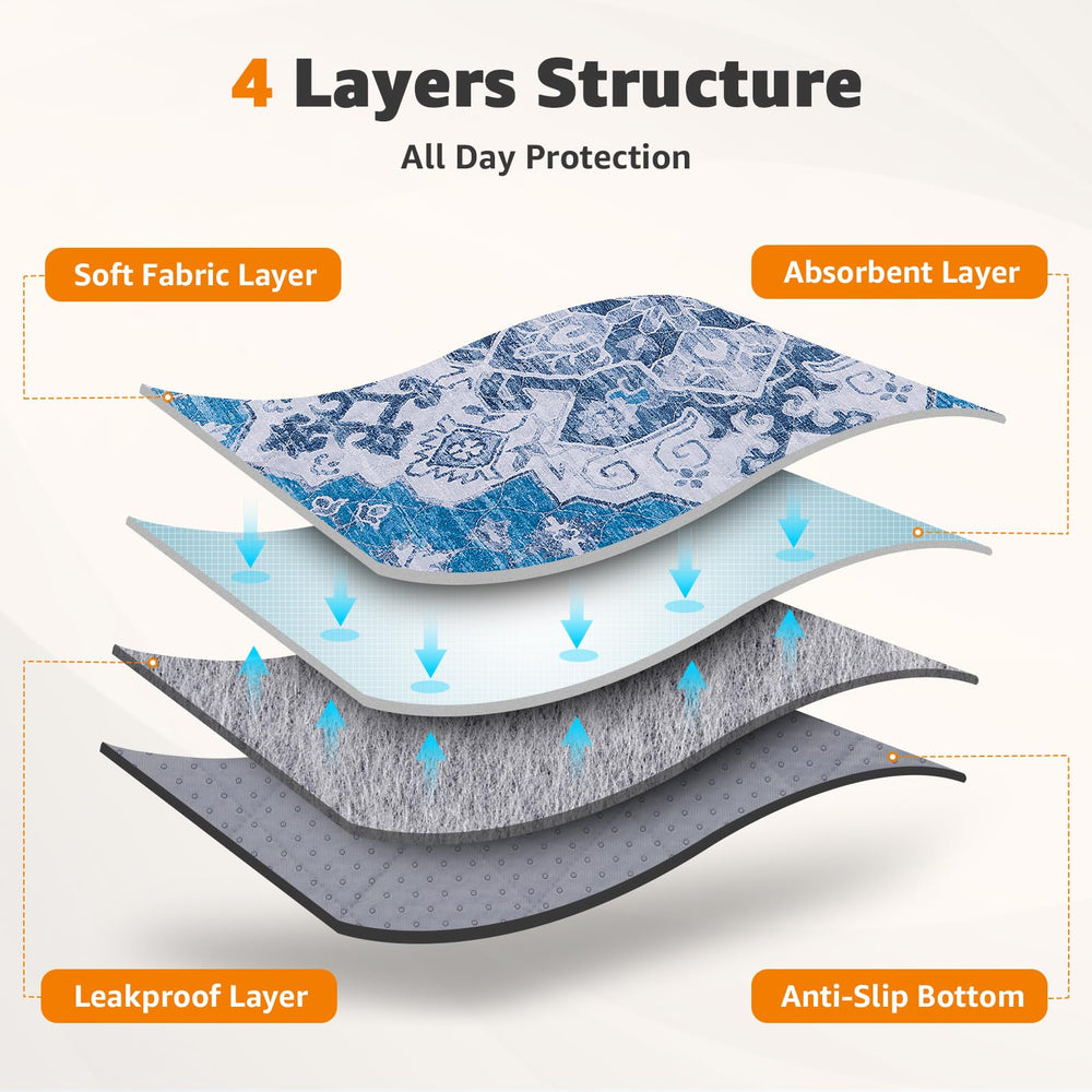 LOOBANI dog pad non-slip bottom with grip dots stays in place