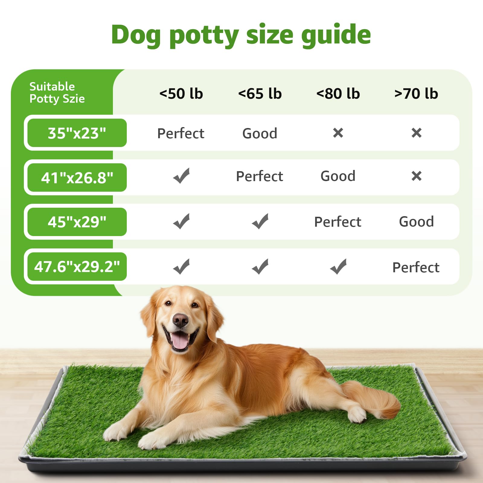 LOOBANI grass pad with drainage design keeps floors clean during potty use