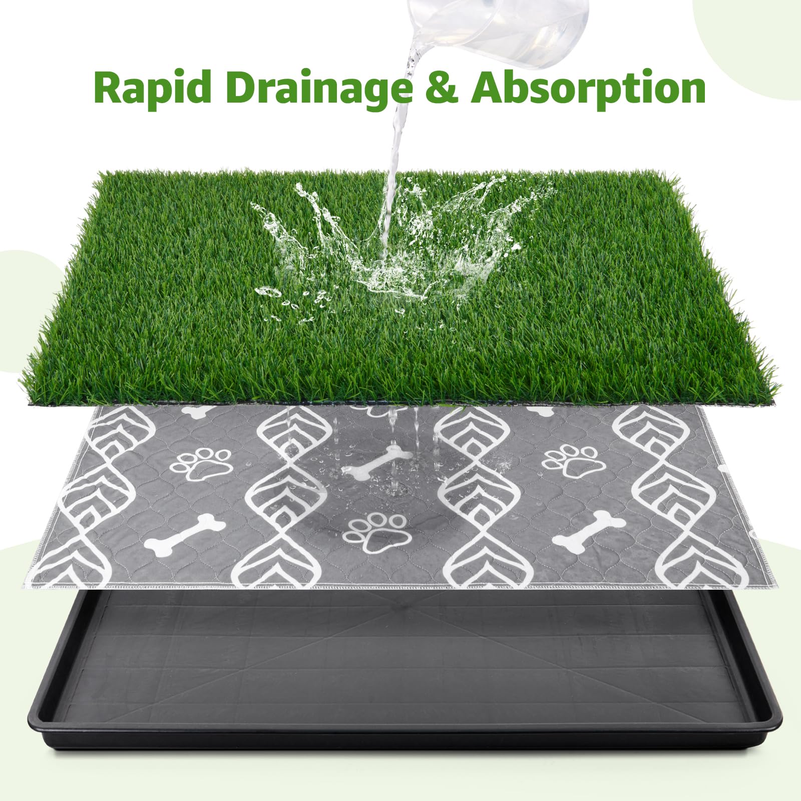 LOOBANI dog potty tray with two grass patches promotes quick cleanup and reduced mess