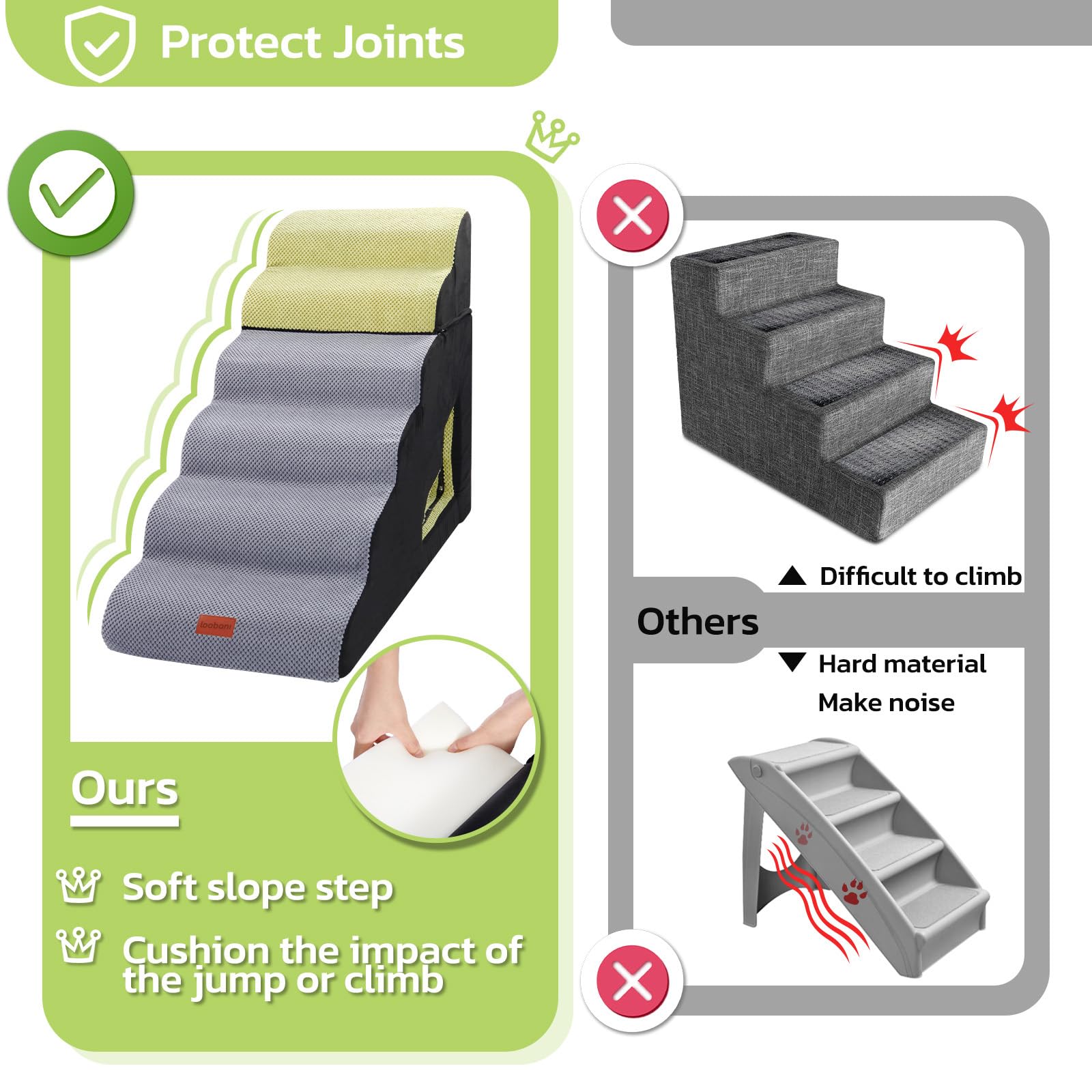 LOOBANI dog stairs 4-tier with tunnel adaptable climbing path