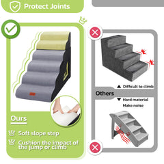 LOOBANI dog stairs 4-tier with tunnel adaptable climbing path