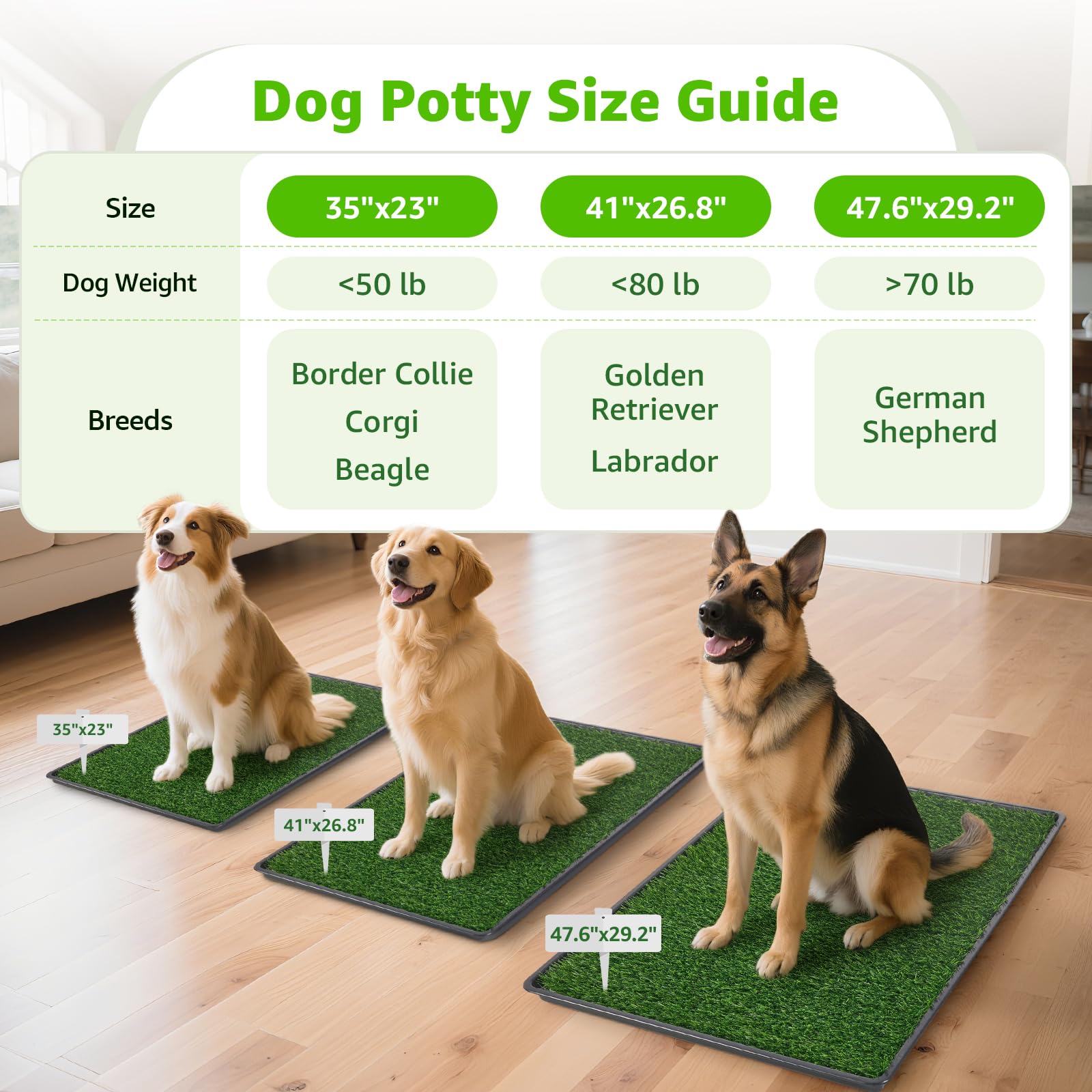 LOOBANI drainage grate helps keep floors clean during potty training.
