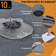 LOOBANI pee pad 52x82 inch provides ample coverage for playpens.