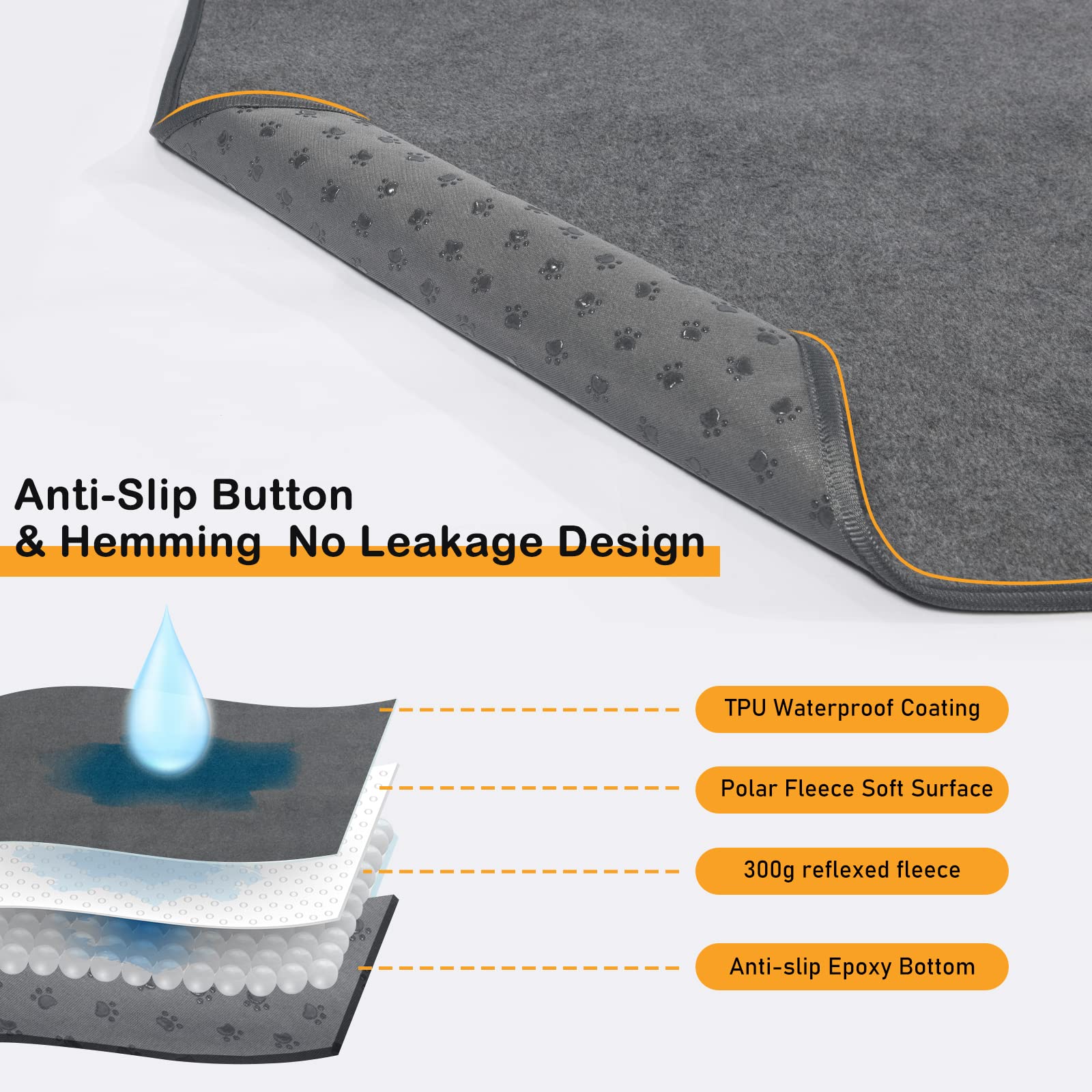 LOOBANI reusable machine-washable pad endures repeated cleaning.