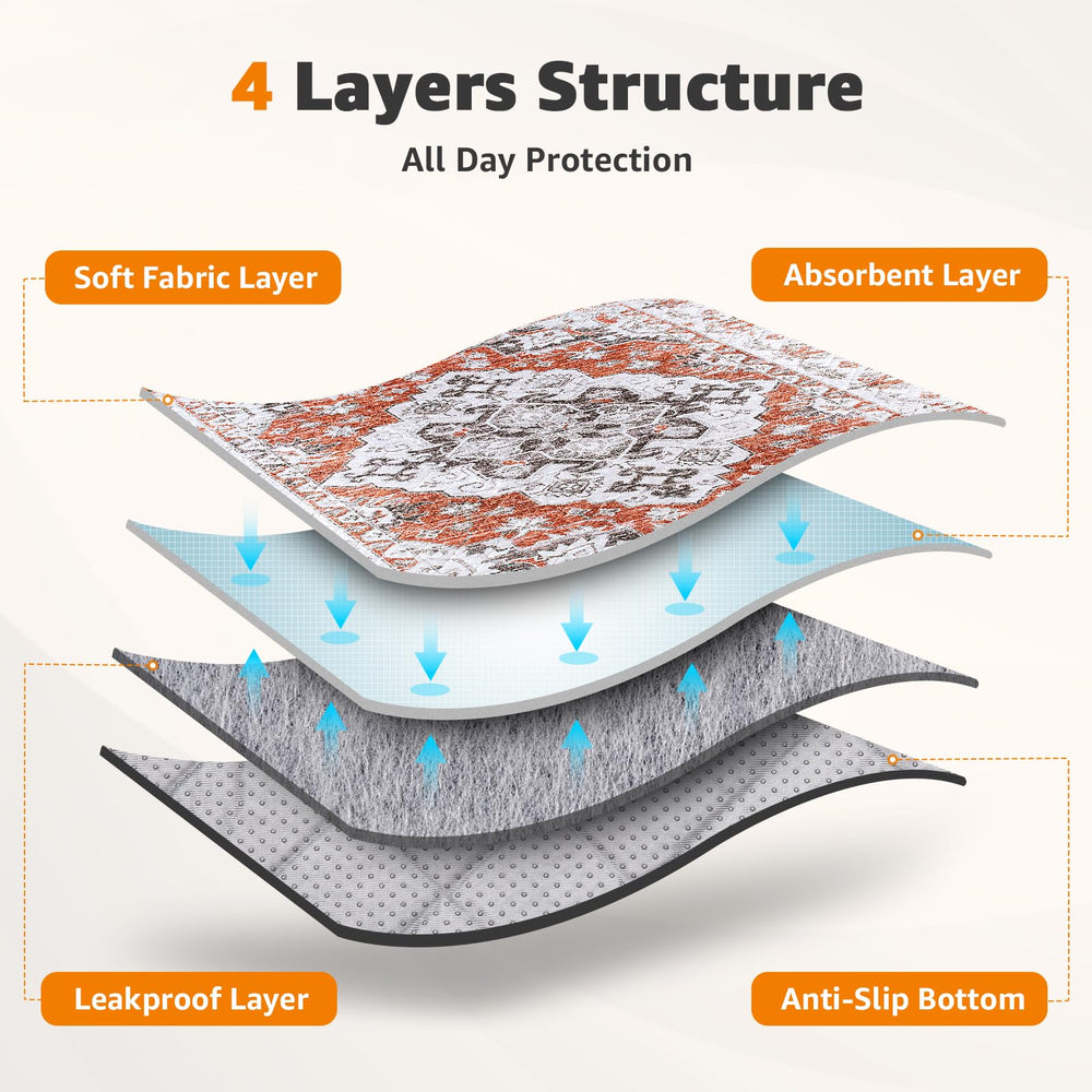 LOOBANI reusable pee pad dogs - soft non-slip bottom stays in place during play.