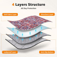 Soft non-slip bottom keeps the pad in place, reducing slips during potty breaks