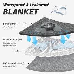 LOOBANI waterproof blanket couch-cover guards sofa from spills and pet messes.