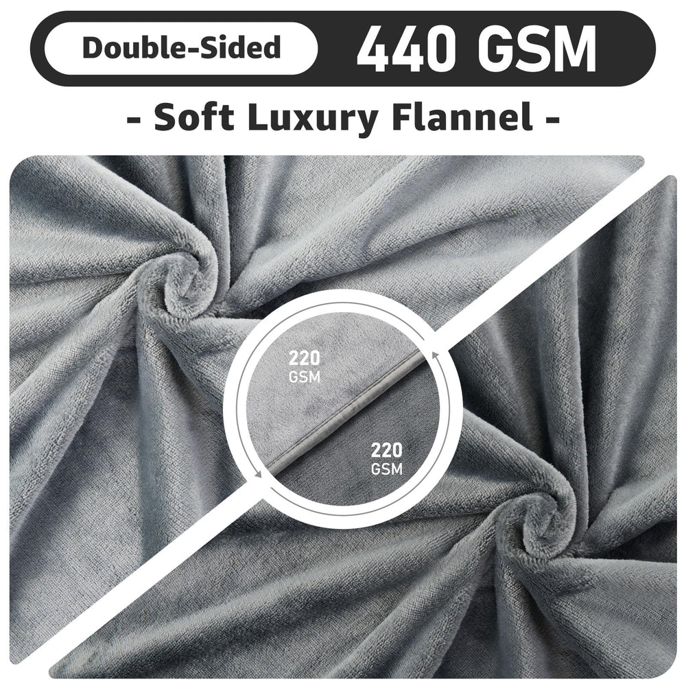 LOOBANI waterproof blanket tpu-layer highlights leakproof protection for any surface.