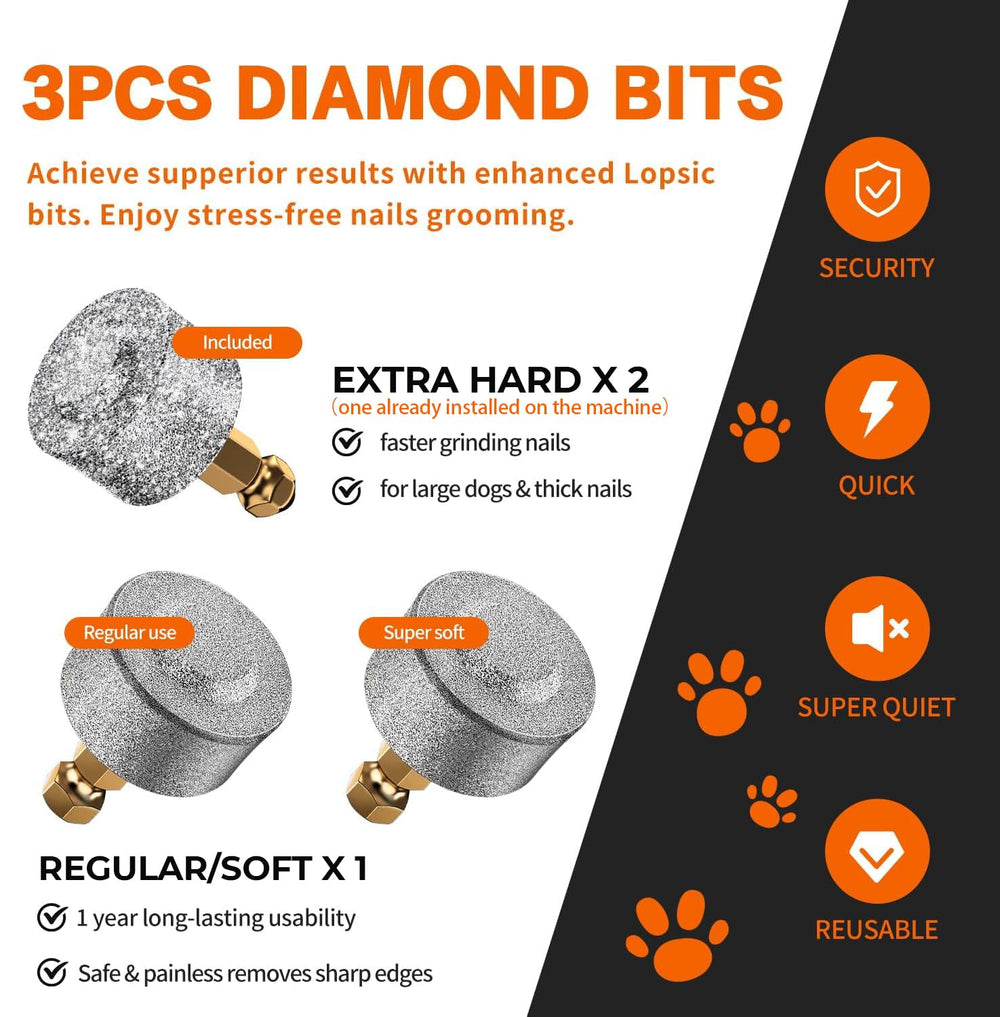 LOPSIC rechargeable design for cordless grooming anywhere