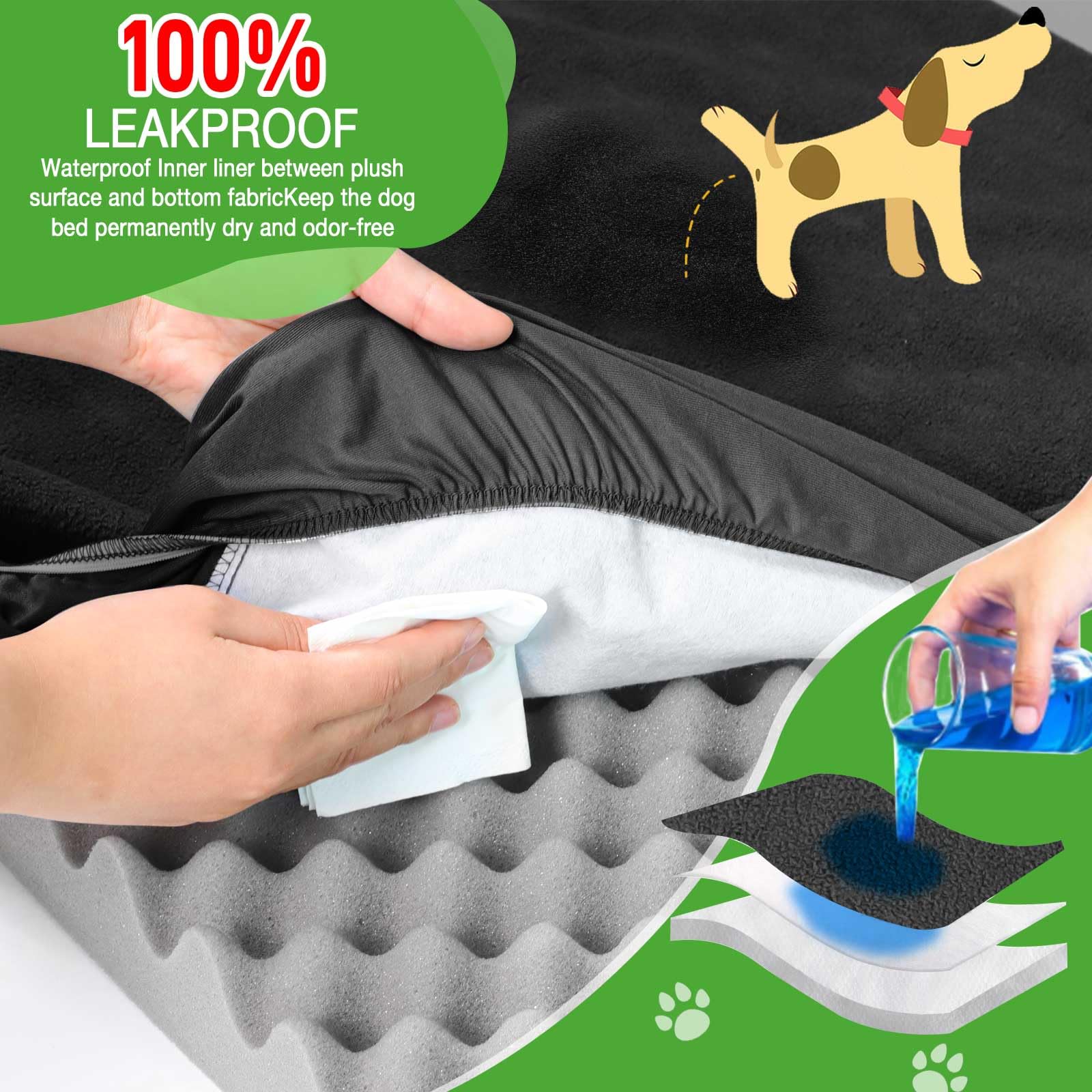 LotuFlor dog bed covers waterproof layer helps keep the bed dry and odor-free
