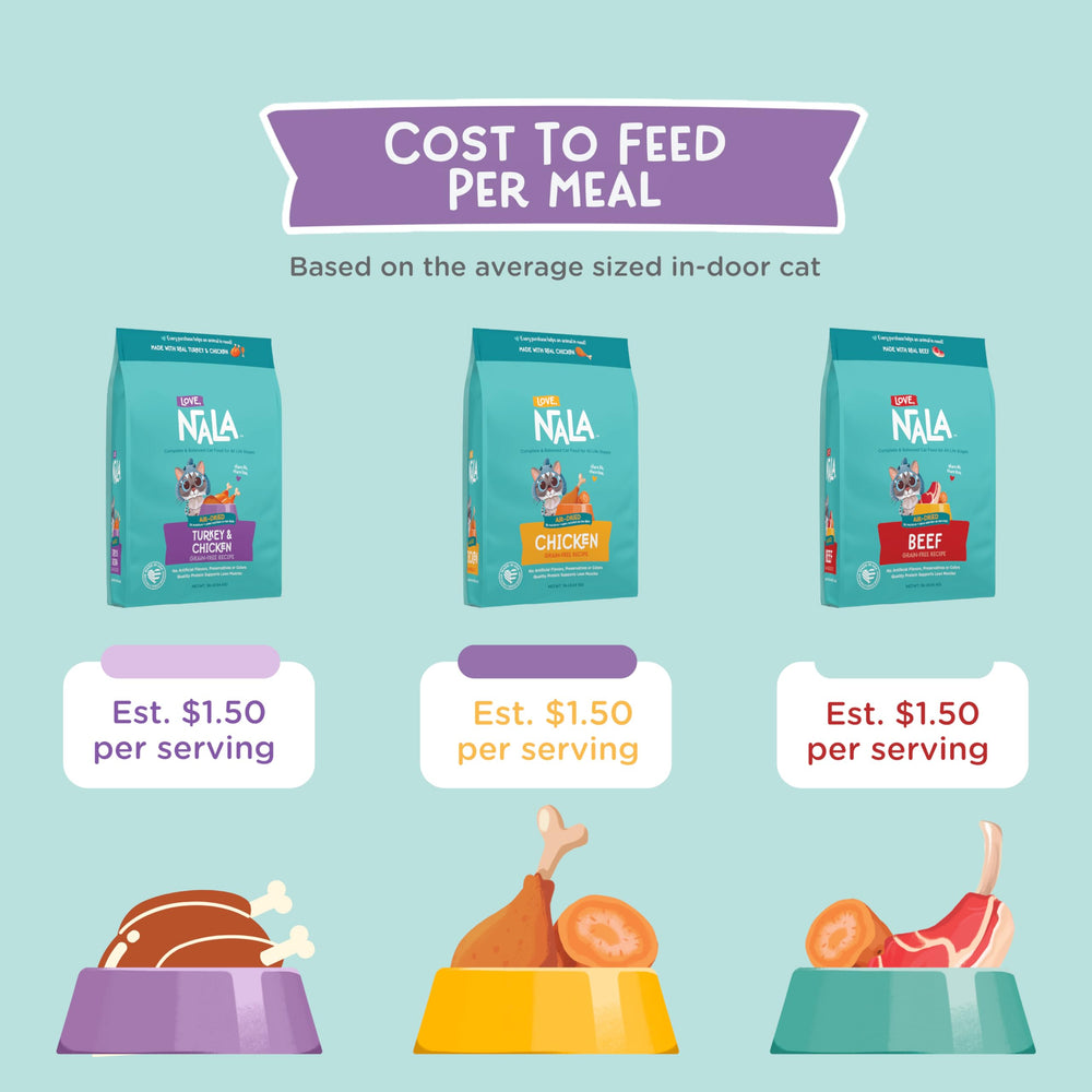 LOVE, NALA USA-made production emphasizes quality checks and safety