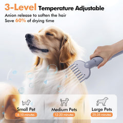LOVEEPEE dog grooming vacuum kit vacuum nozzle in use captures fur removal efficiency
