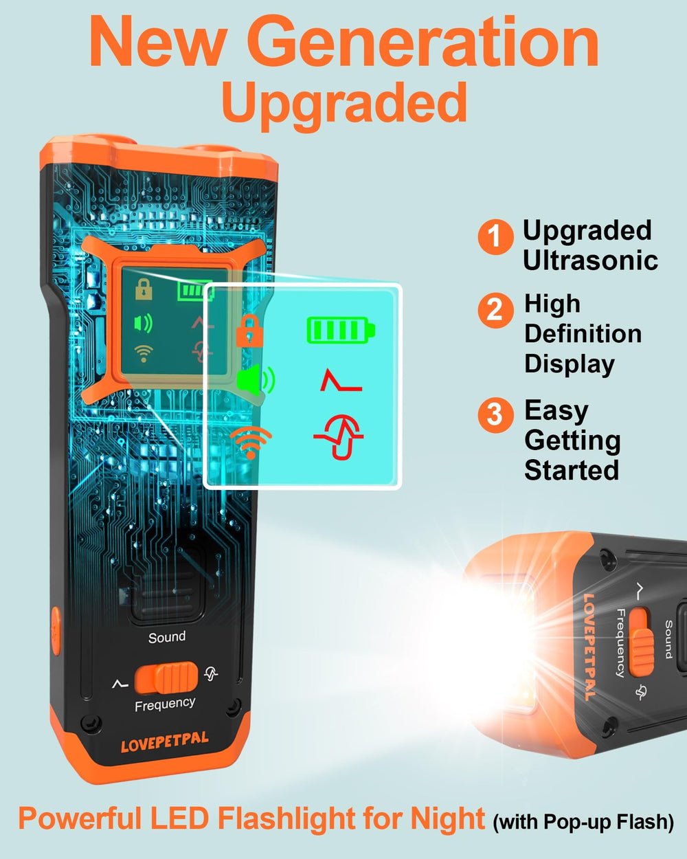 LOVEPETPAL 2025 rechargeable battery 1000mAh powers up to 90 days