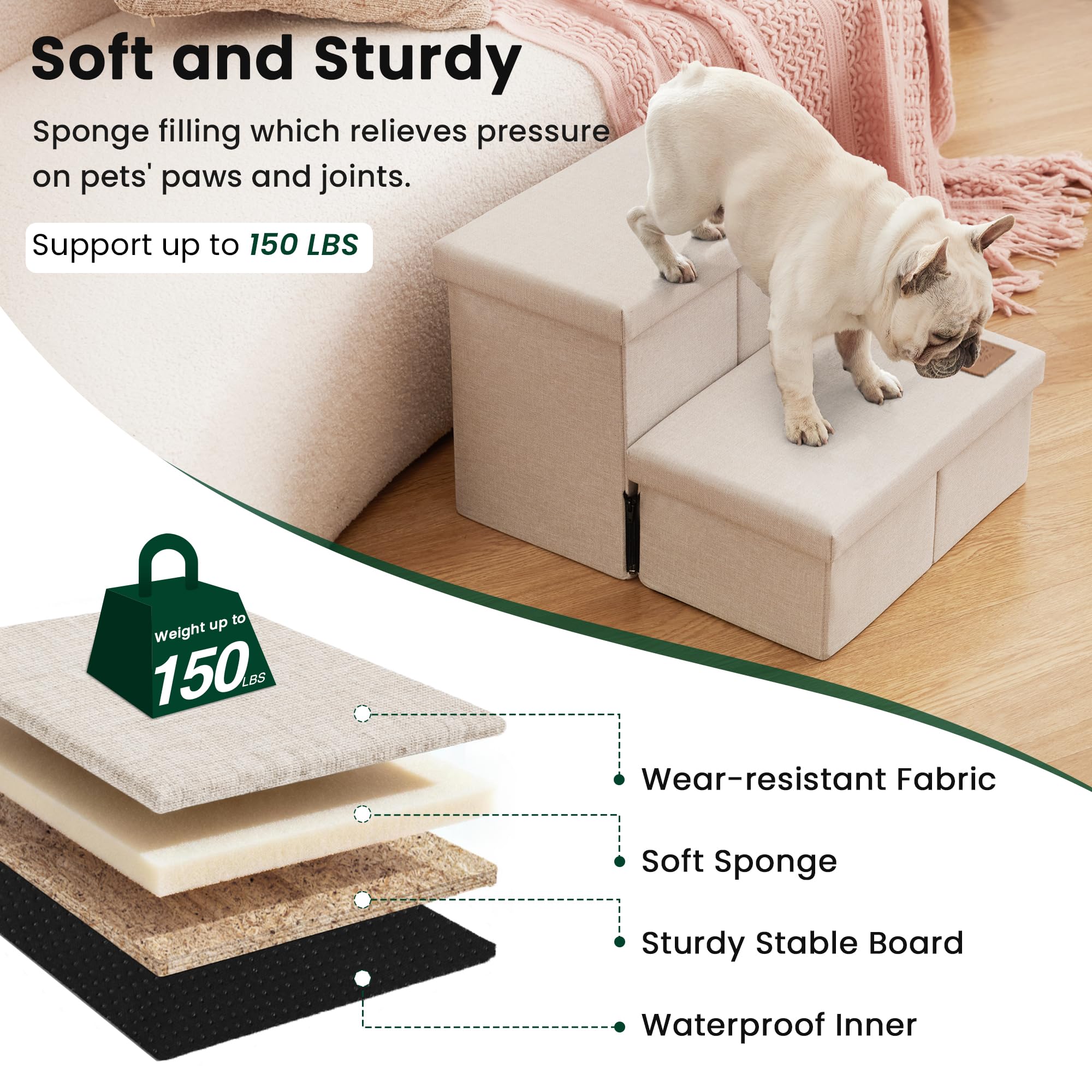 Love's cabin dog stairs assembly view highlights quick setup and stable base.
