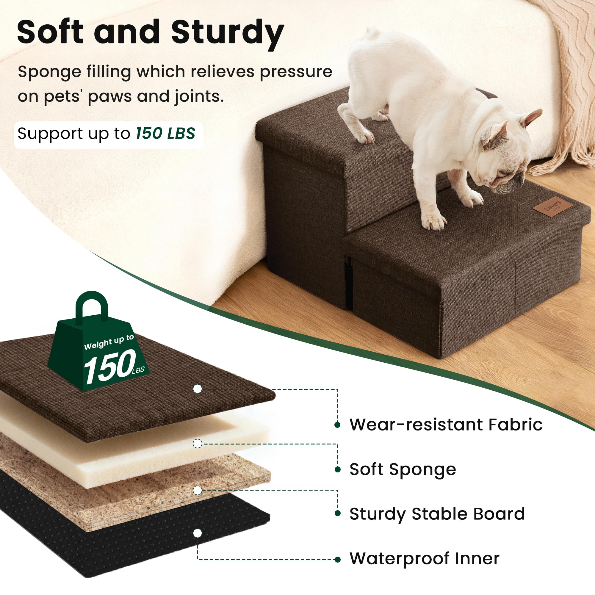 Love's cabin dog stairs non-slip bottom keeps steps stable on any floor.