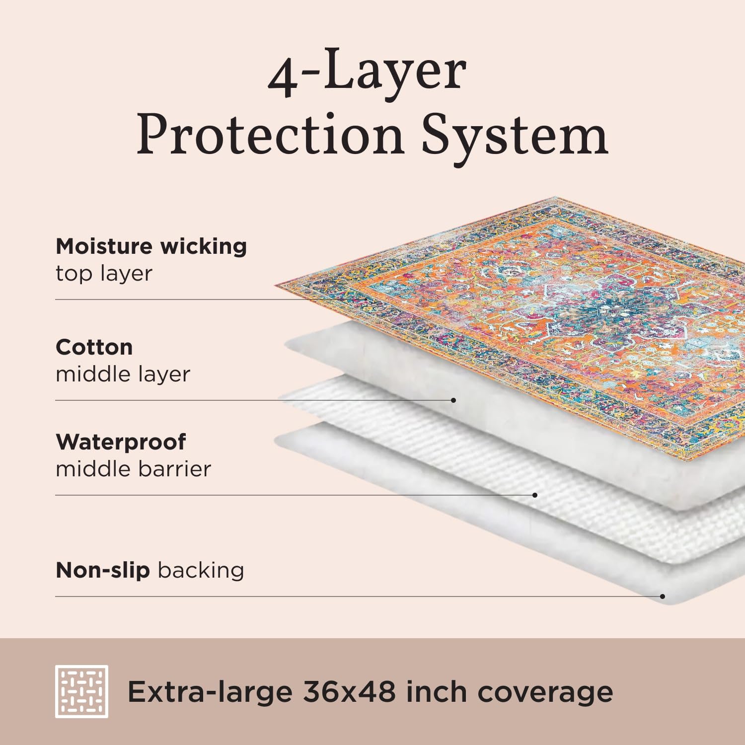 Lovewag Pets cat litter mat soft-polyester surface gentle on paws