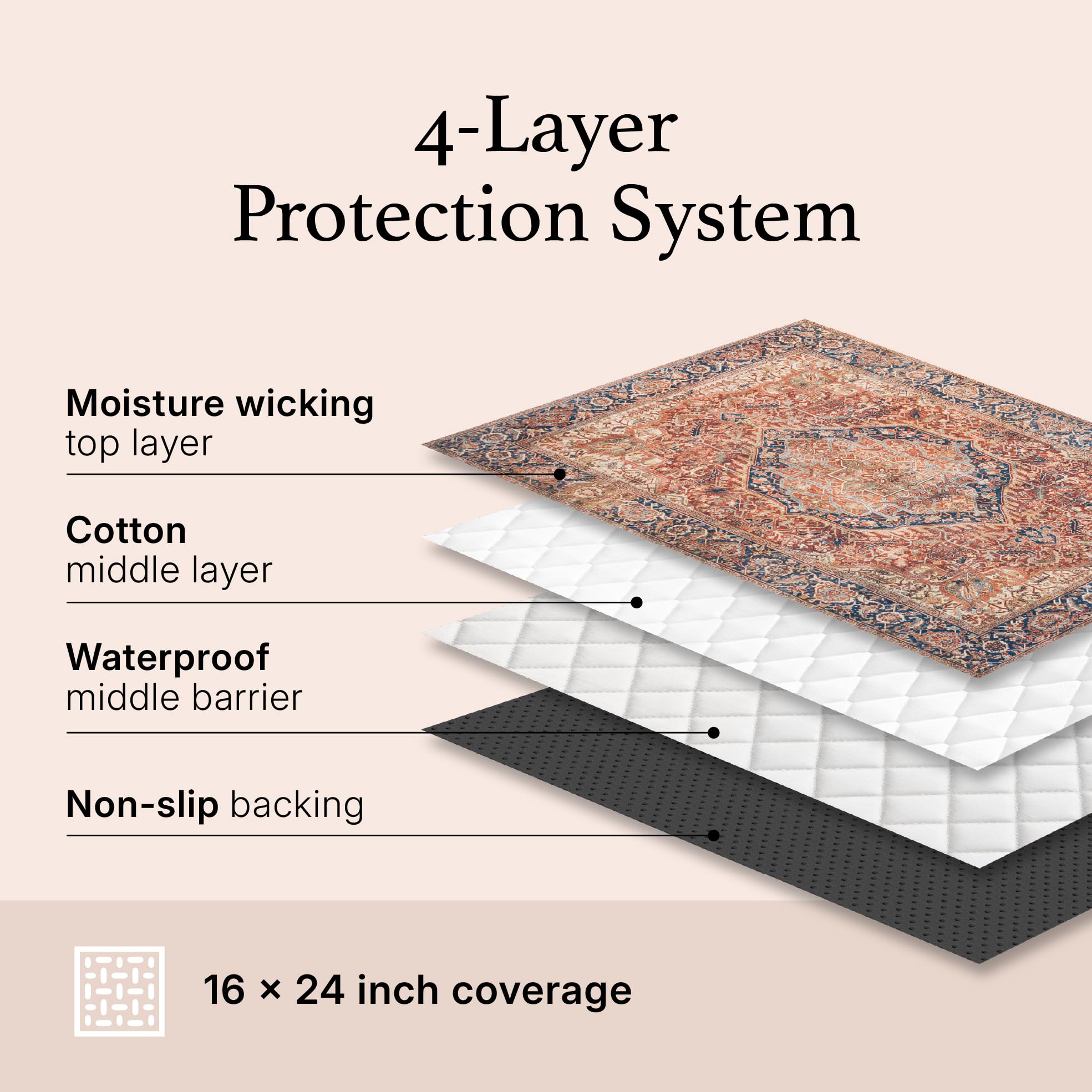 LOVEWAG Sage Forest pattern adds subtle decor.