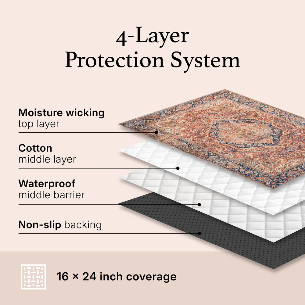 LOVEWAG Sage Forest pattern adds subtle decor.
