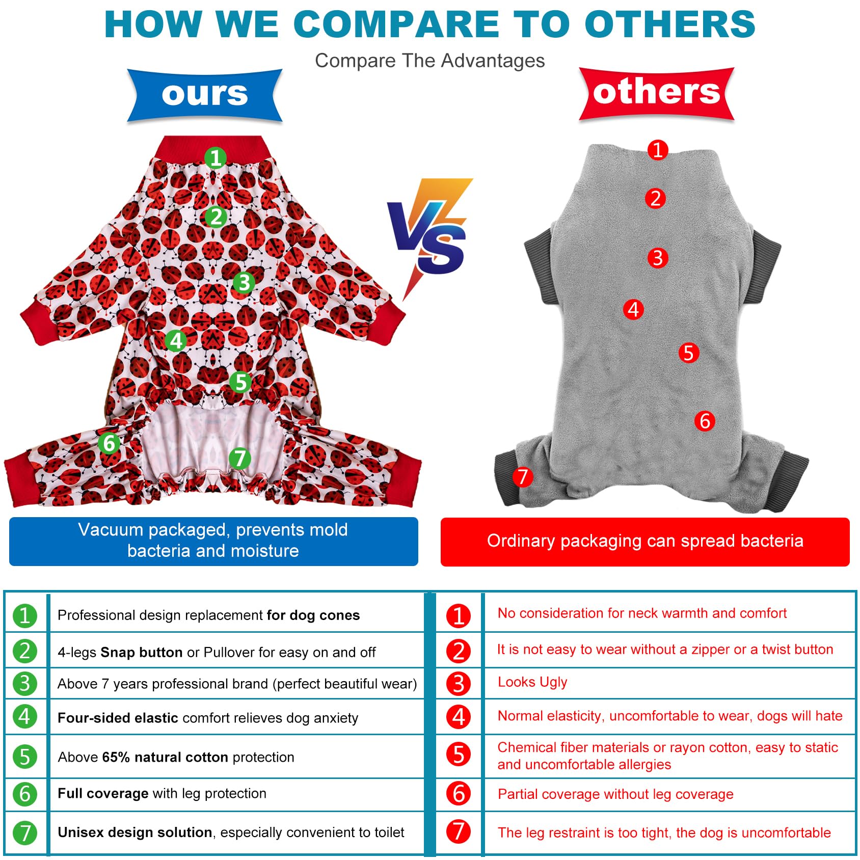 LovinPet bulldog-type dogs friendly fit pjs suitable for daily wear