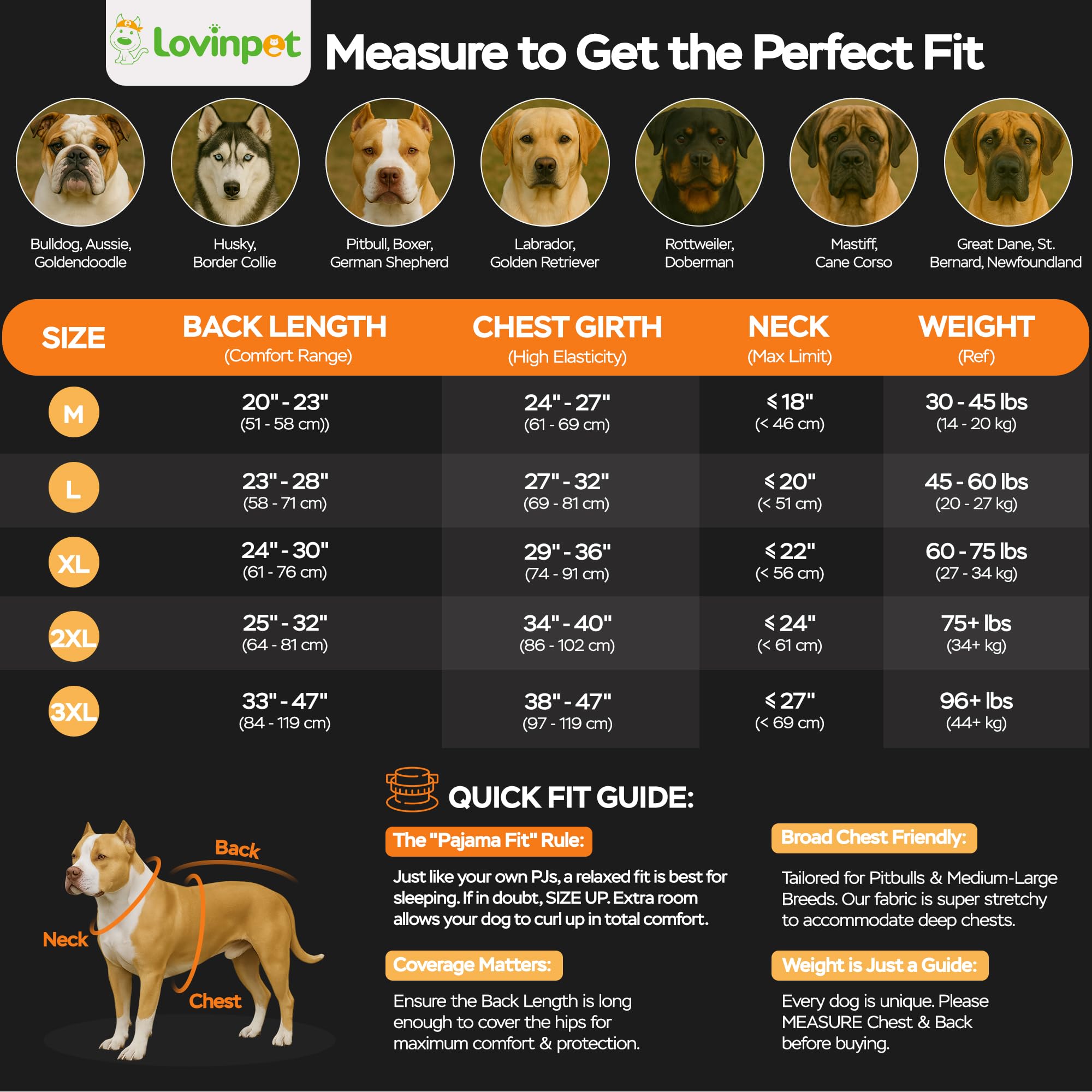 LovinPet post surgery wear for large dogs reduces licking and protects wounds