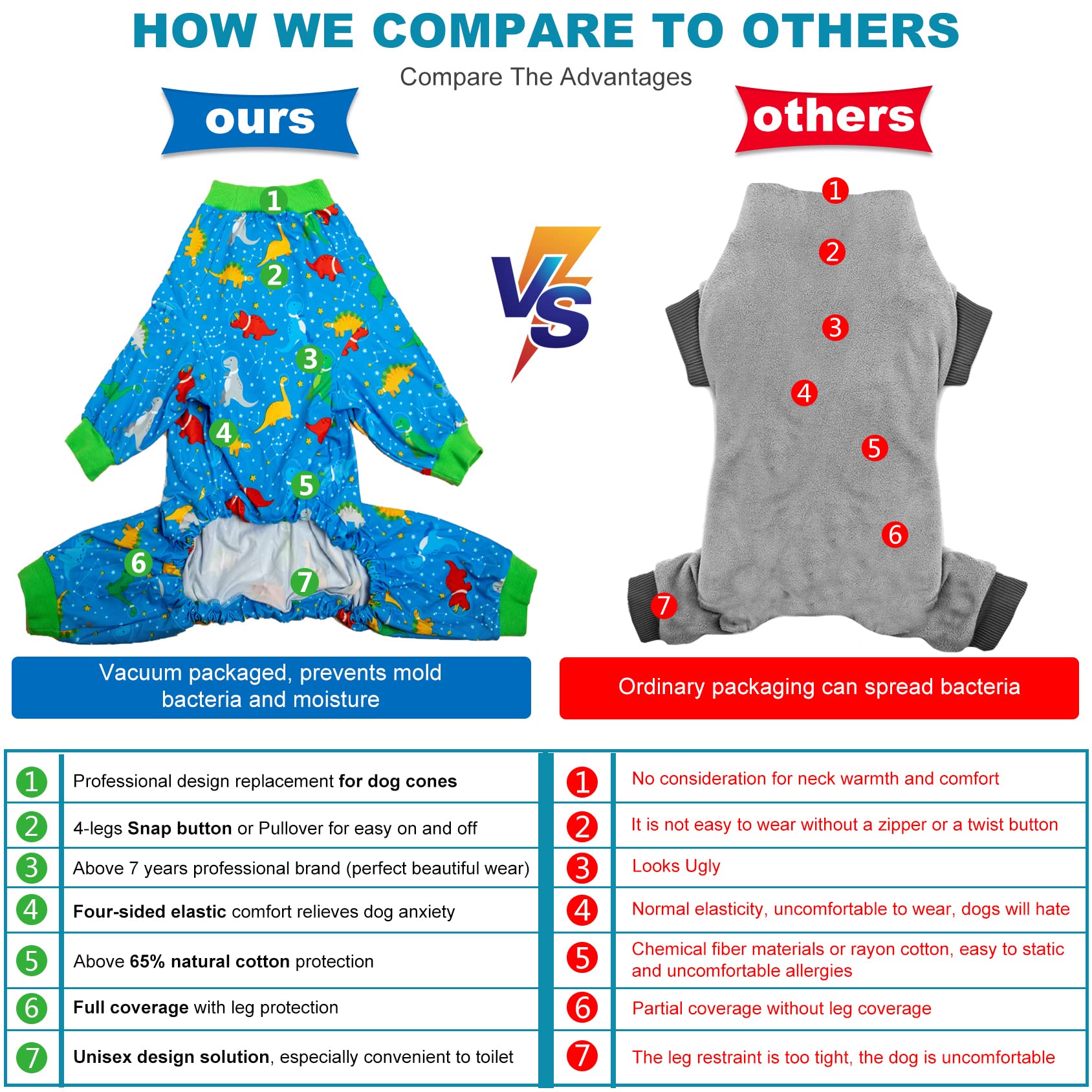 LovinPet pajamas for dogs offer cozy coverage for nightly rest.