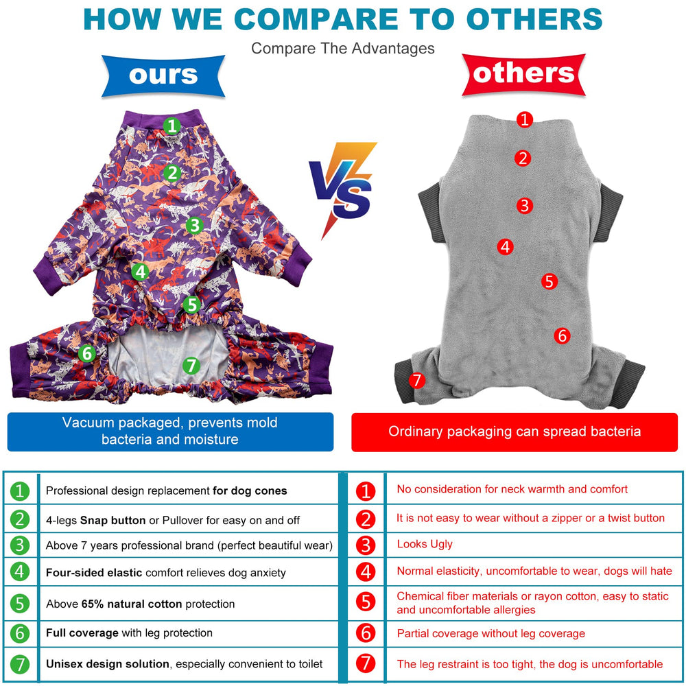 LovinPet dog pajamas for outdoor outings offering weather protection.