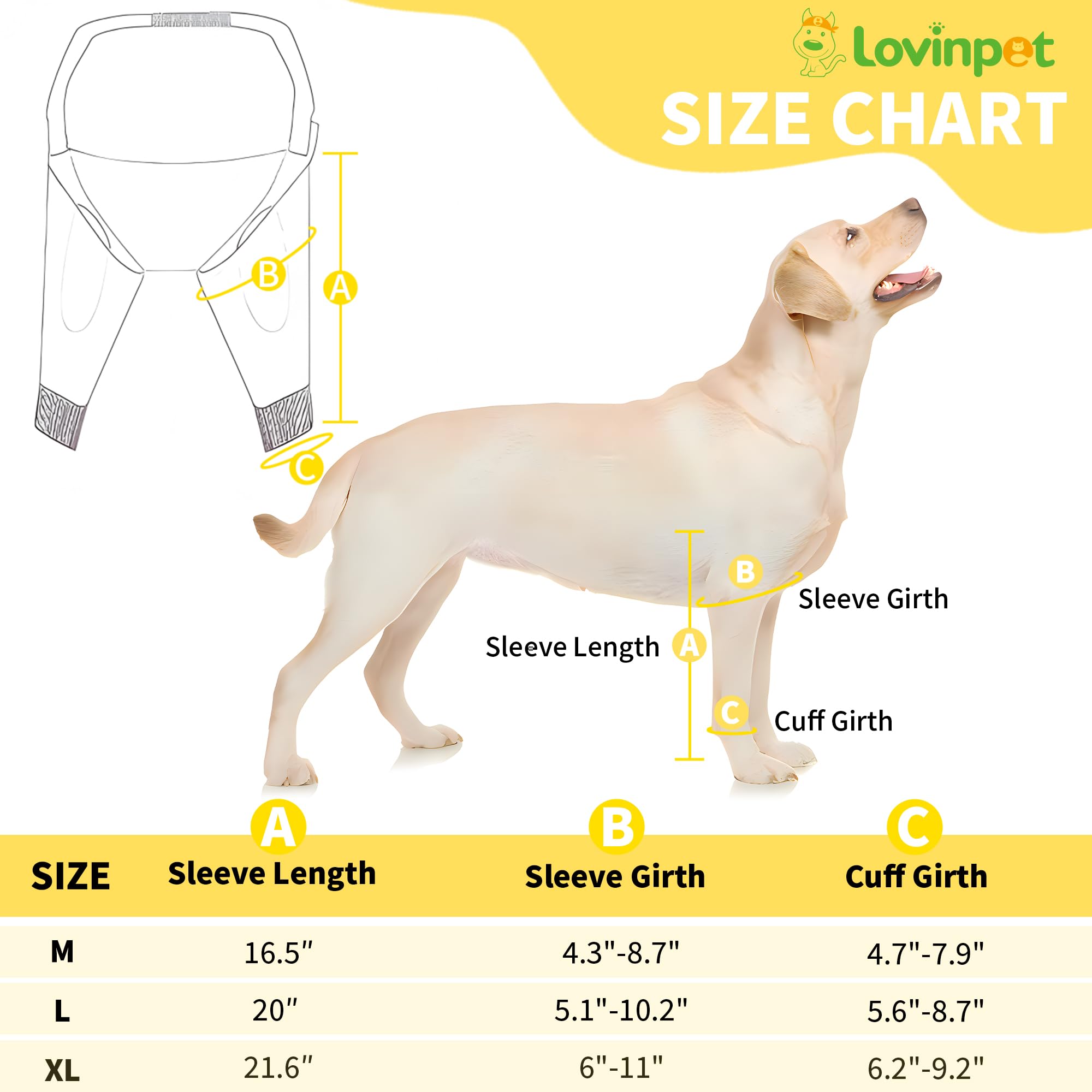 LovinPet elbow protector durable construction stands up to daily dog activity.