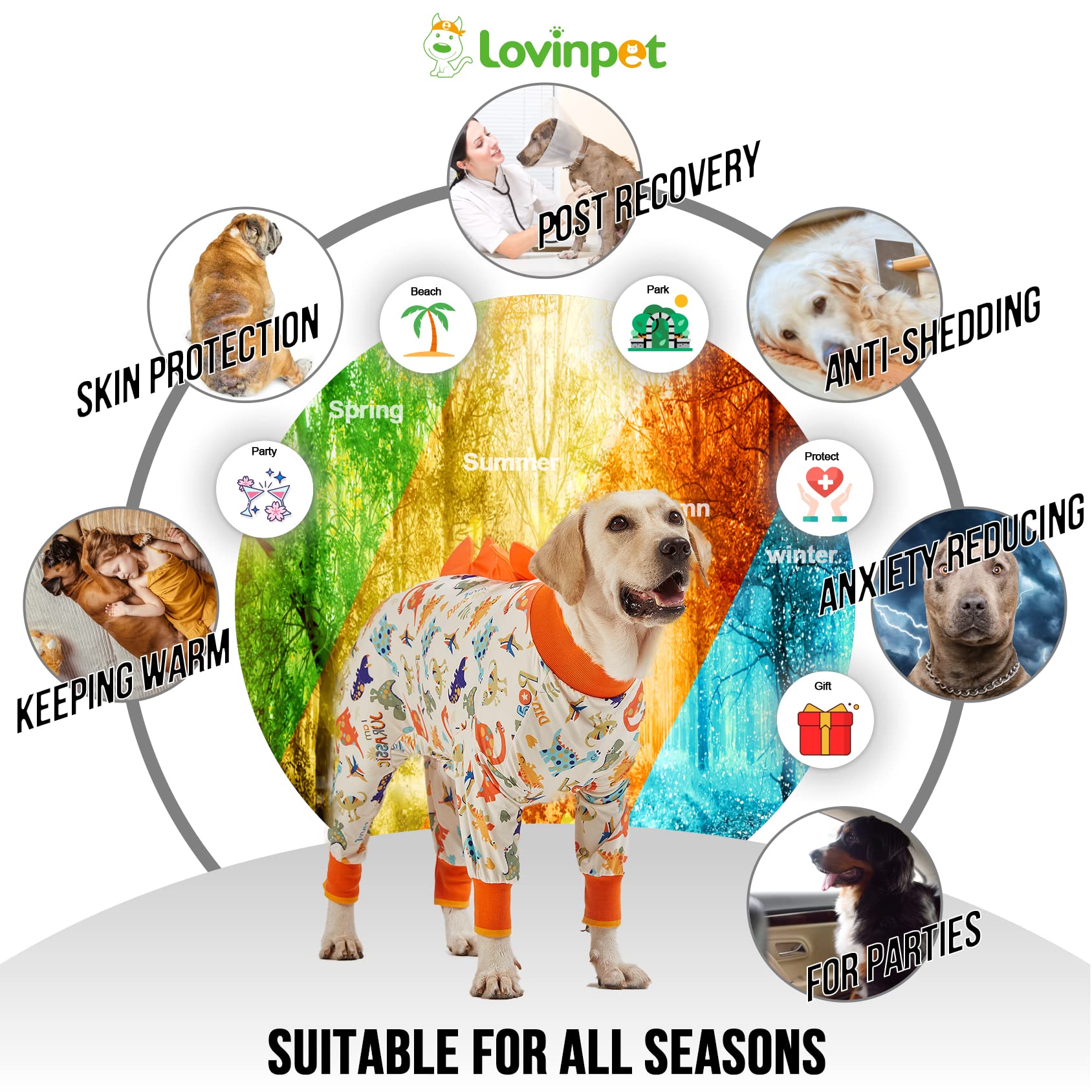 LovinPet micro-puff sleeves detail provides secure, comfortable fit during dressing.
