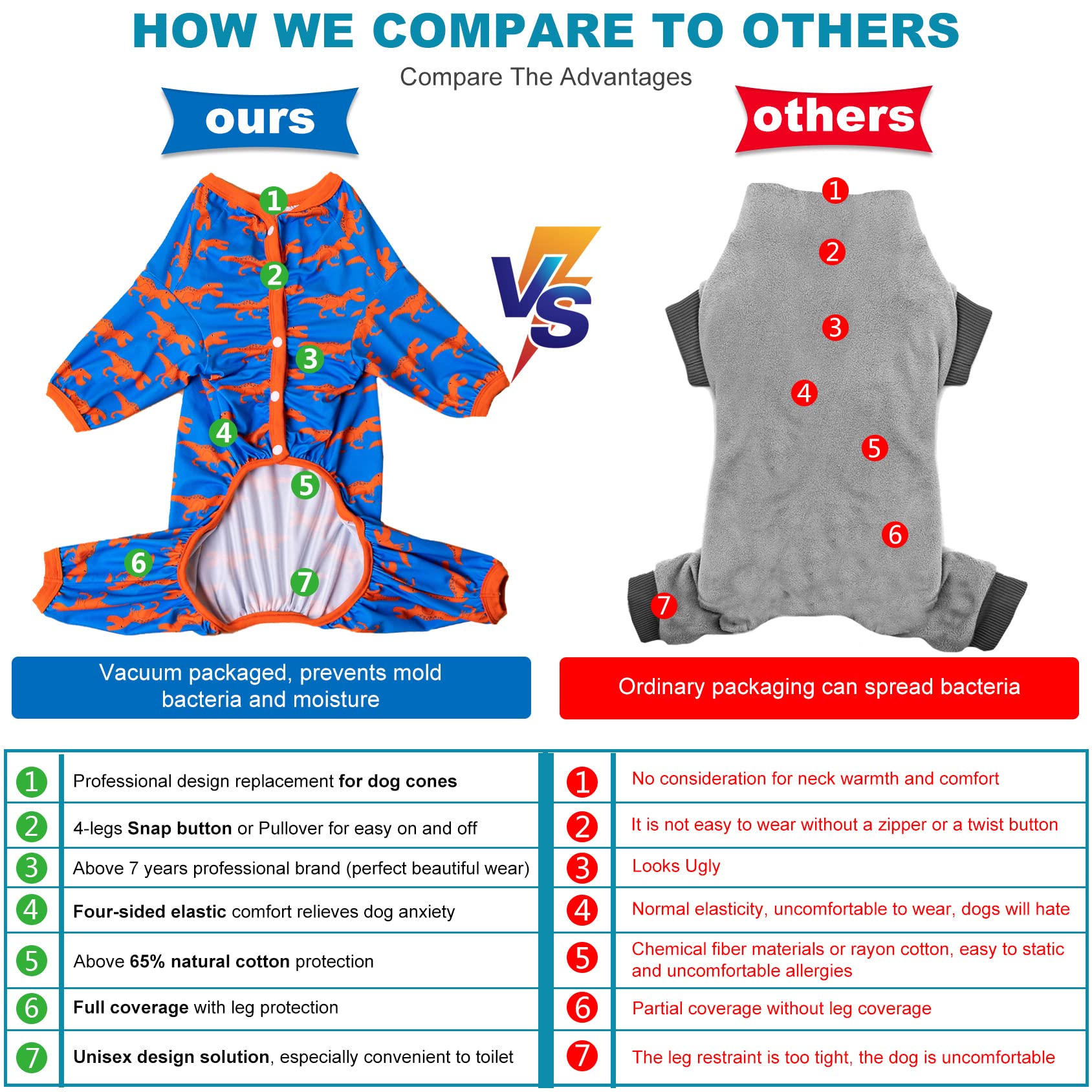 LovinPet pitbull pajamas UV protection label visible for sun-safe wear.