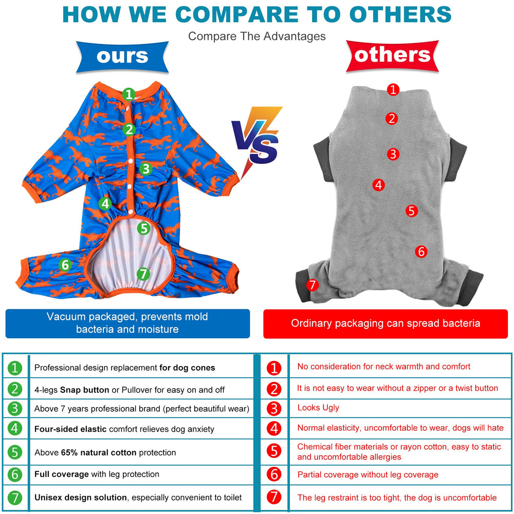 LovinPet pitbull pajamas UV protection label visible for sun-safe wear.