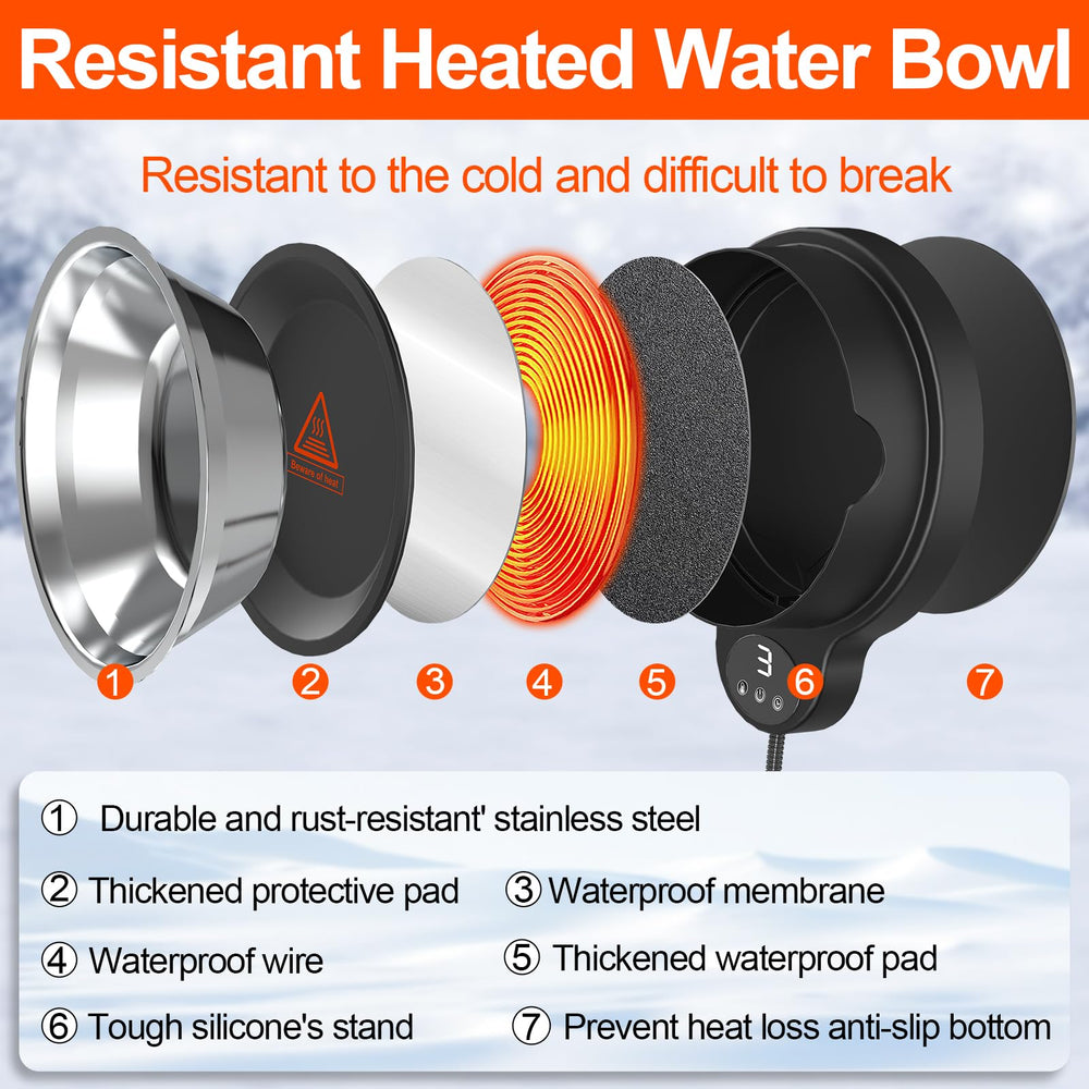 LQTTEK insulated design maintains warmth longer in freezing weather