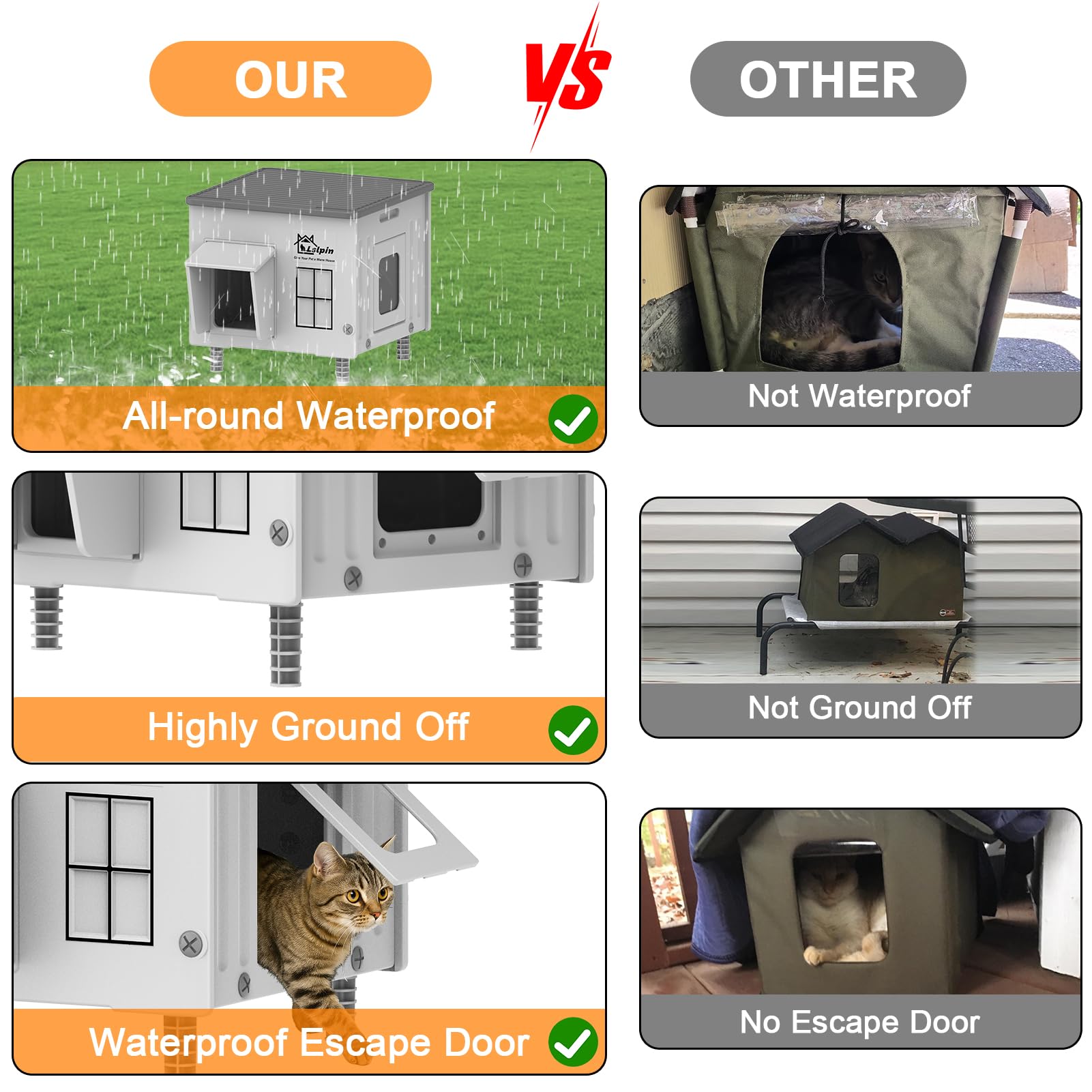 Lslpin all-season cat house in use providing year-round shelter
