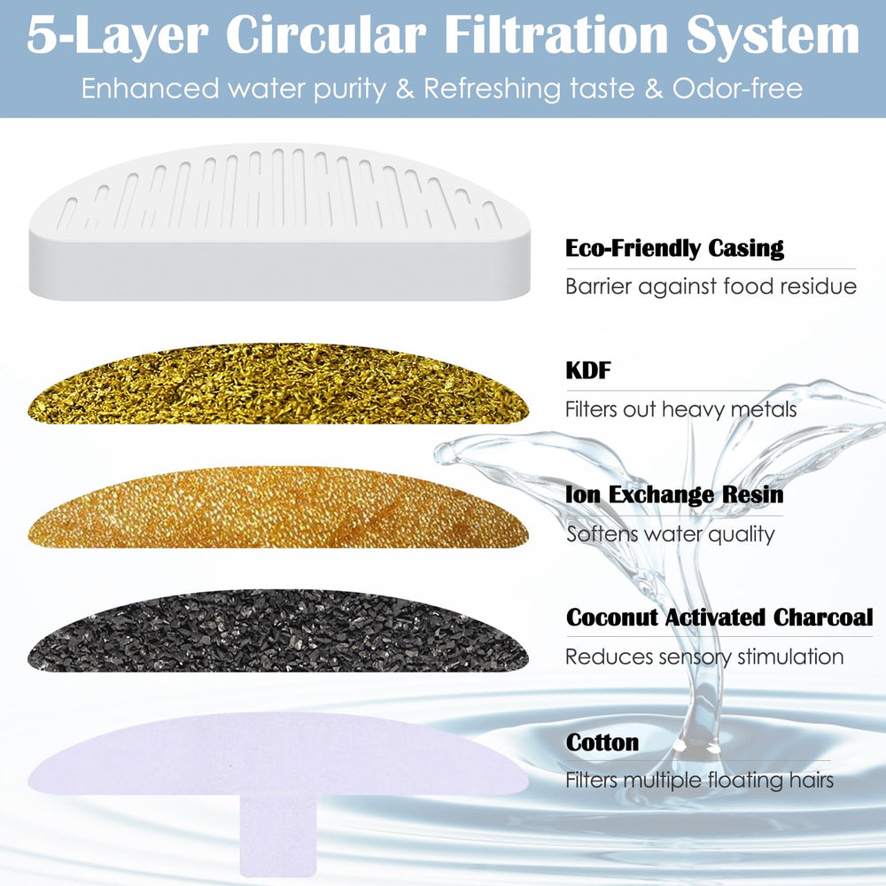 LUBERDUSH 12-pack replacement sponges for effective filtration
