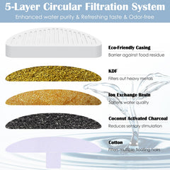 LUBERDUSH 12-pack replacement sponges for effective filtration