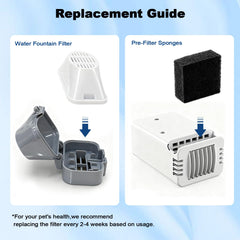LUBERDUSH compatible with 309A/309B/309C fountains for simple maintenance.