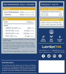 LubriSynHA liquid form highlights fast-acting joint hydration for pets.