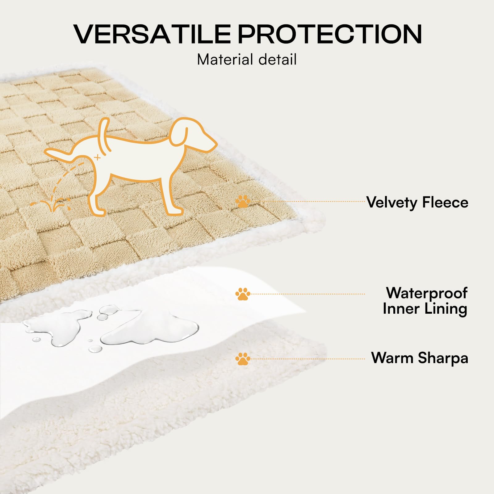 Luciphia waterproof dog blanket 65x57 inches on bed provides warmth for large dogs.