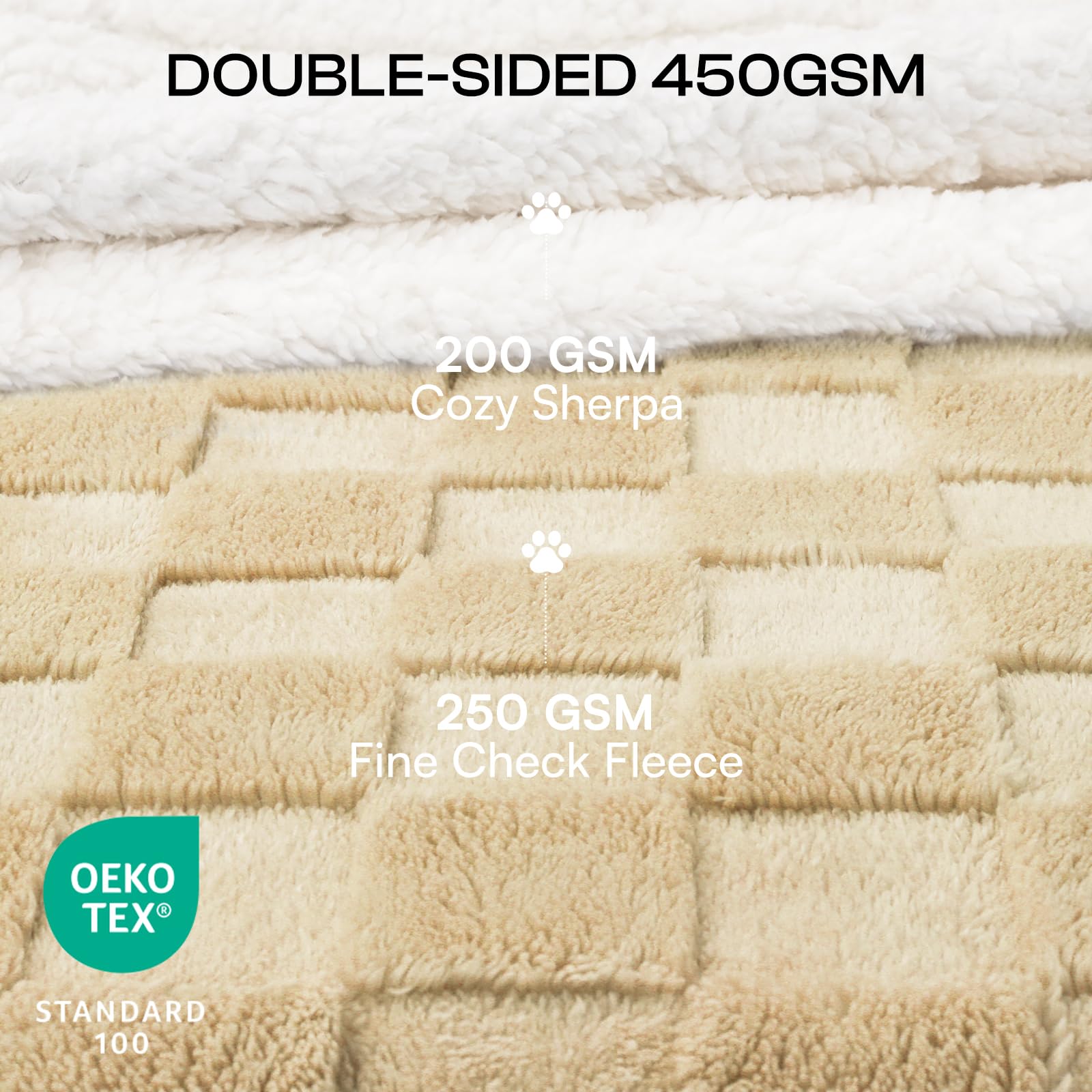 Luciphia waterproof dog blanket on couch shows protective layer for furniture and messes.