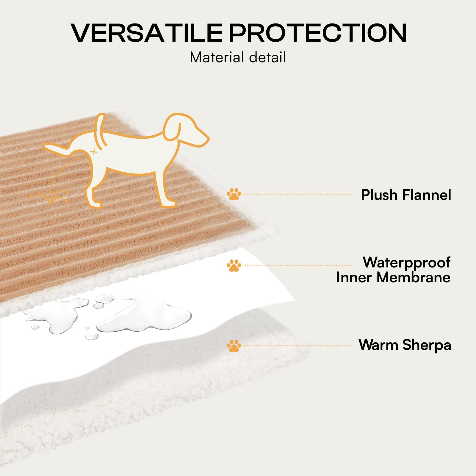 Luciphia waterproof dog blanket on-sofa use protects furniture while keeping pets comfy