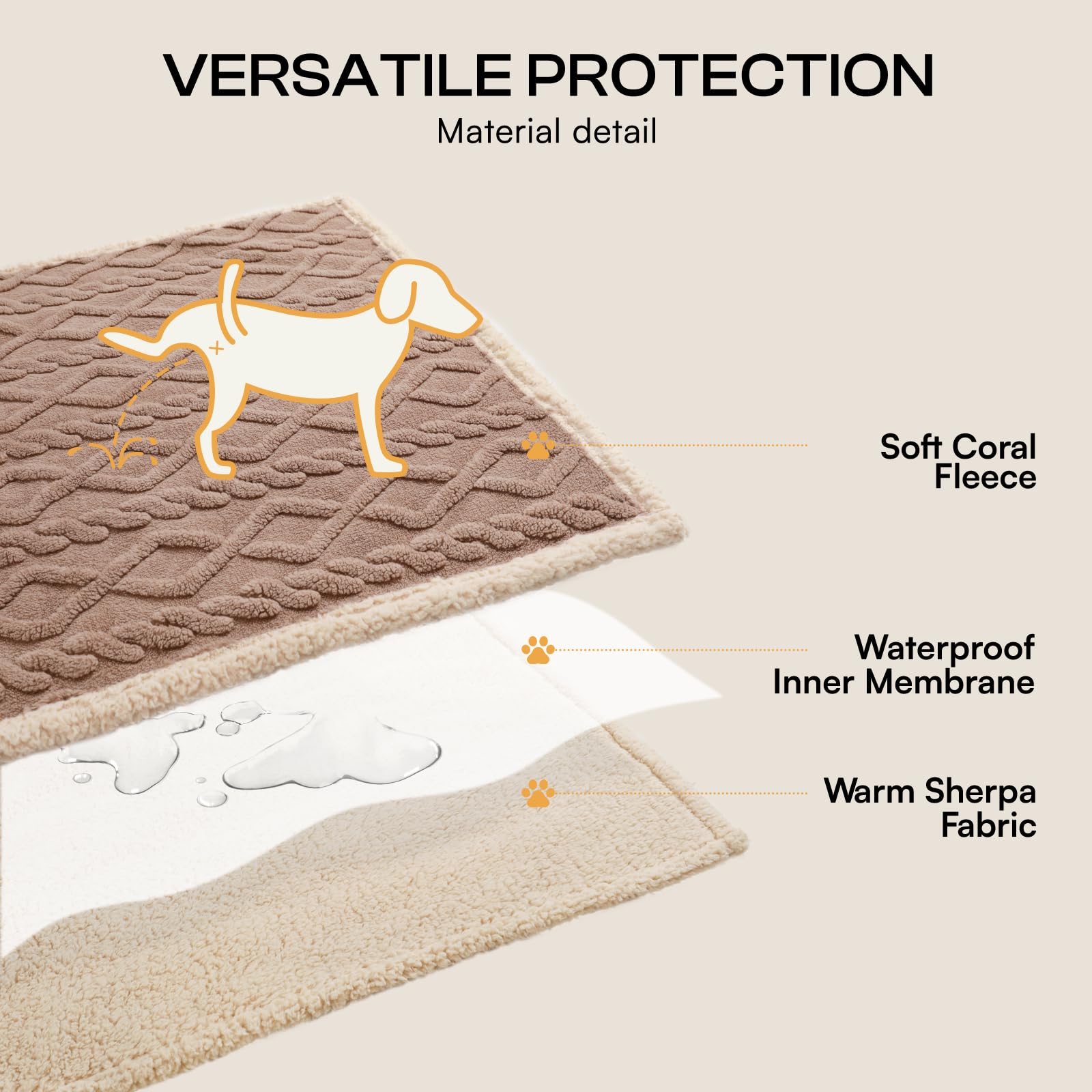 Luciphia interior liner demonstrates liquid defense against accidents.