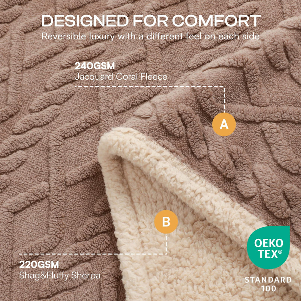Luciphia blanket reverse-side sherpa for extra warmth and comfort