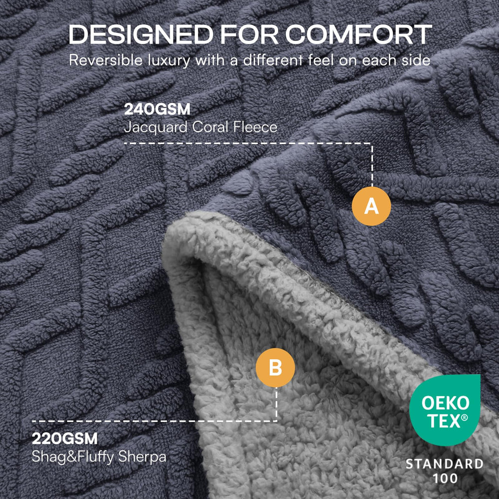 Luciphia waterproof pet blanket interior lining blocks spills from seeping through.