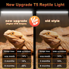 LUCKY HERP upgraded T5 UVB lamp provides brighter output and stable exposure