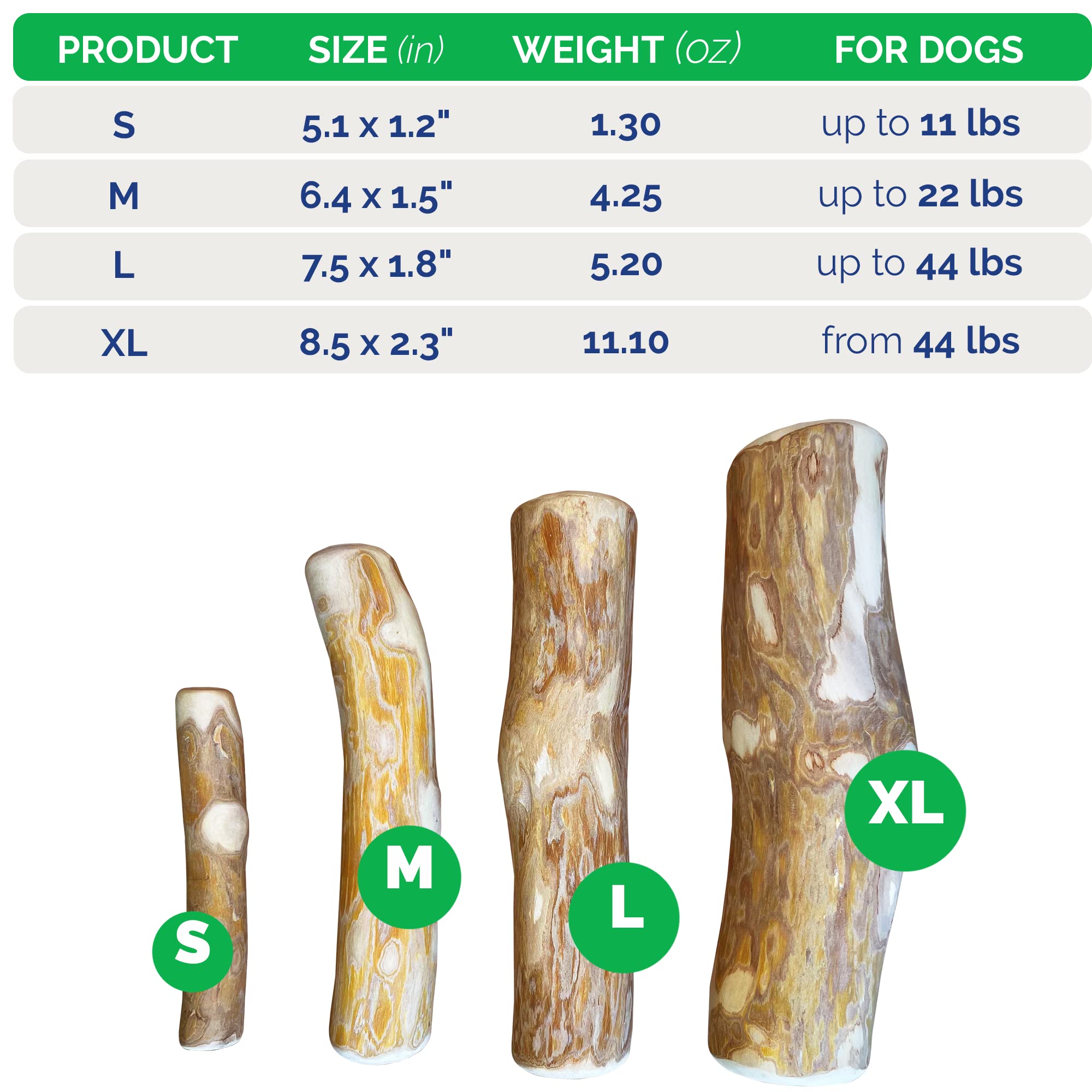 LUCKY TAIL two-pack coffee-tree chew sticks arranged for medium dogs