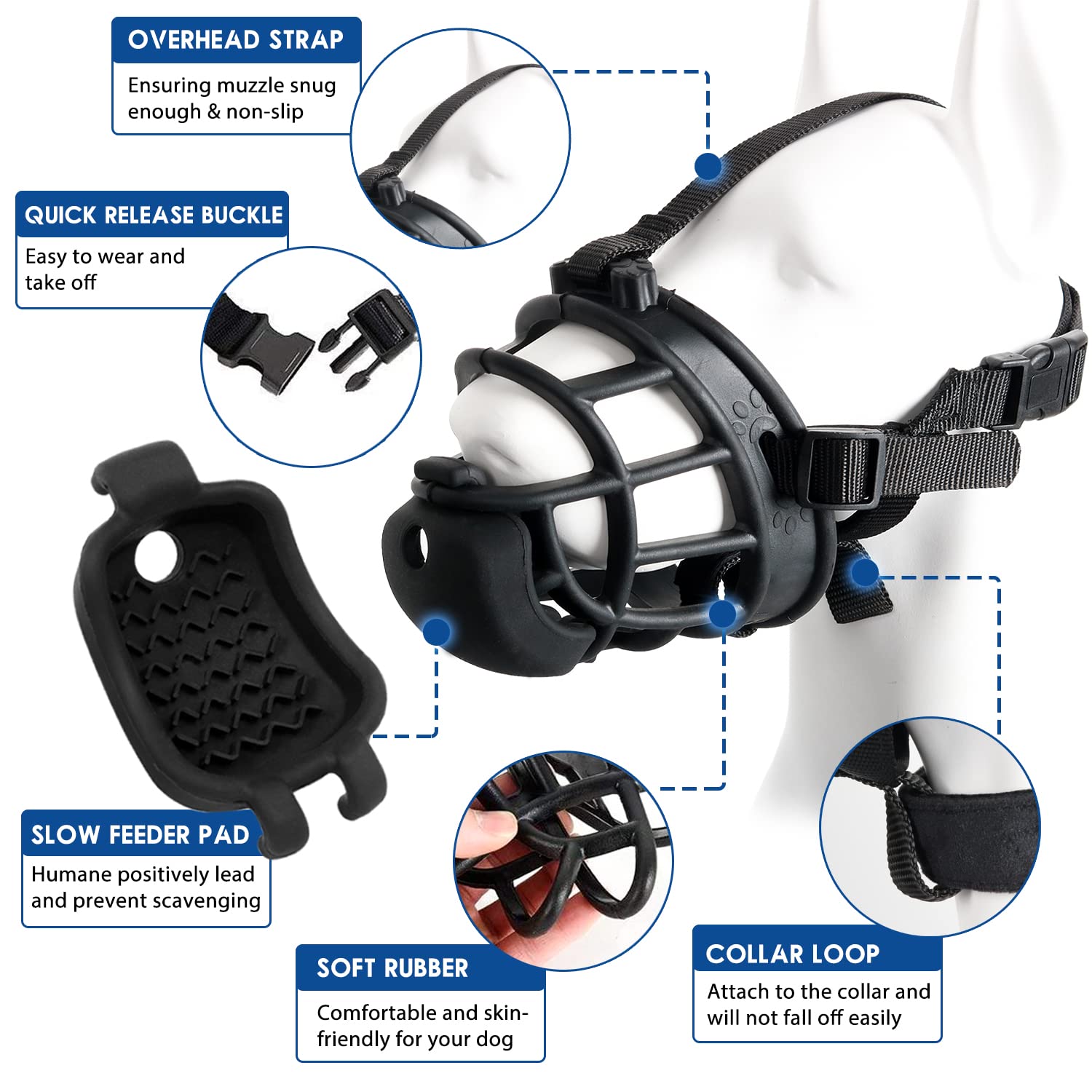 LUCKYPAW muzzle-adjustable-straps ensure secure fit with quick-release buckle.
