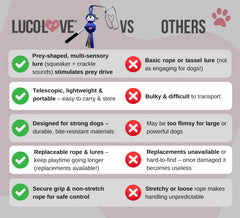 LUCOLOVE Flirt Pole extended to 35in in action during exercise