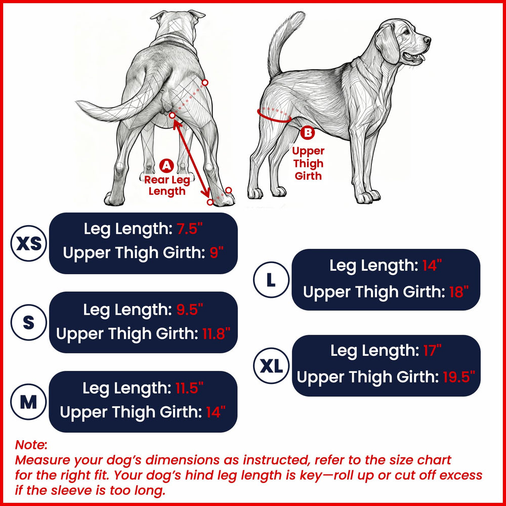 LufeLux leg sleeve as cone alternative reduces neck strain and supports normal meals.