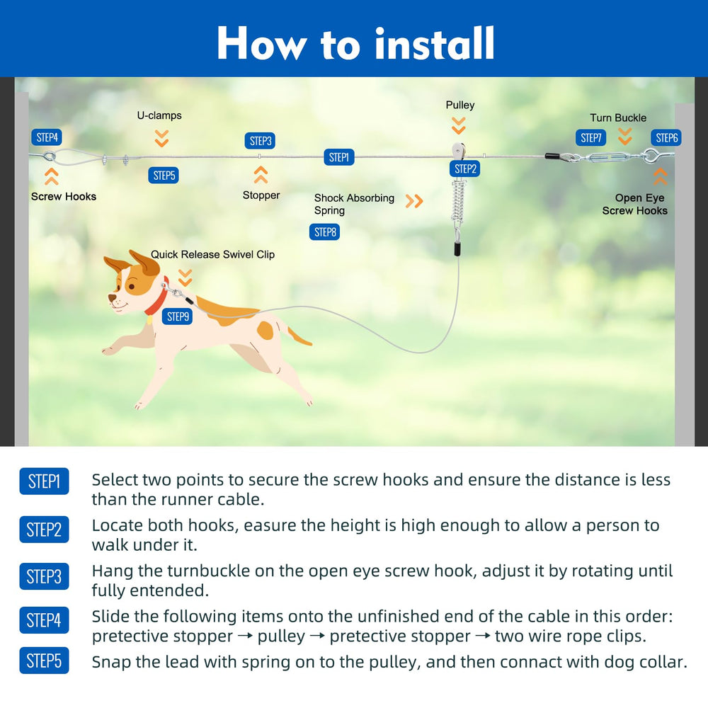 LUFFWELL easy setup instructions get you ready in minutes