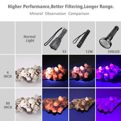 LUMENSHOOTER S3 UV stain reveal highlights hidden urine residues on floors and grass